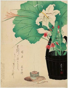 Art du thé